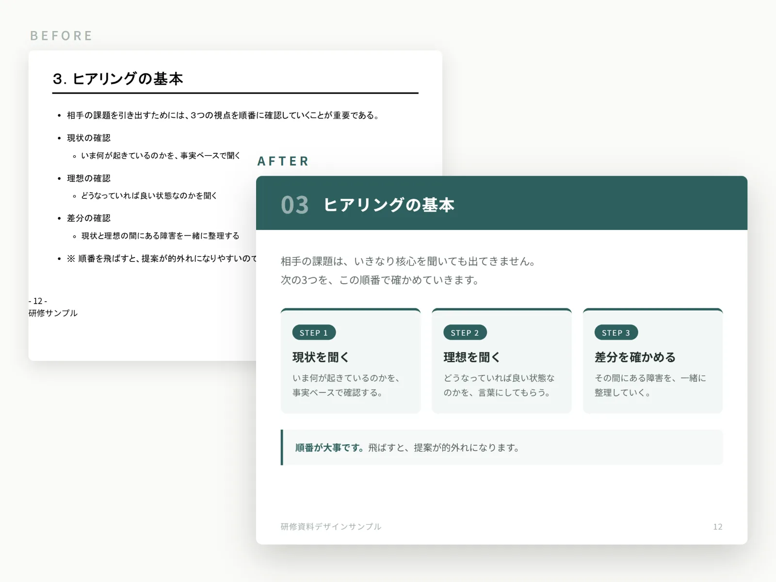 企業研修資料のデザイン改善(全73ページ)